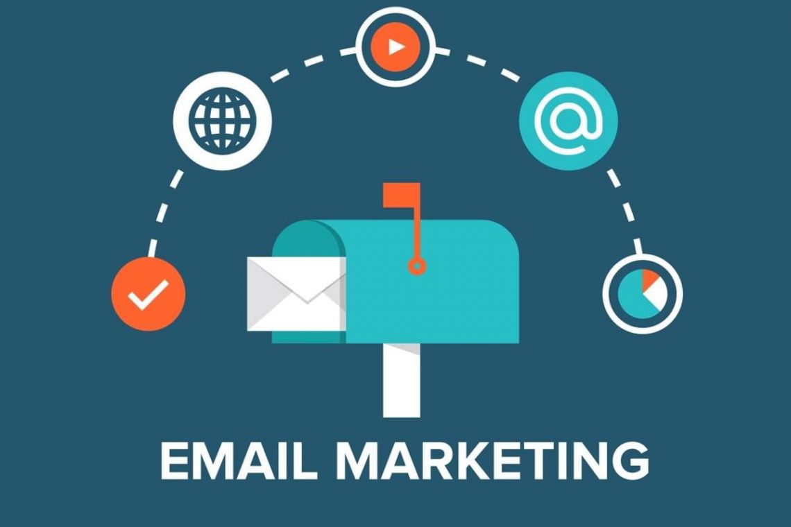 main formats of Email marketing